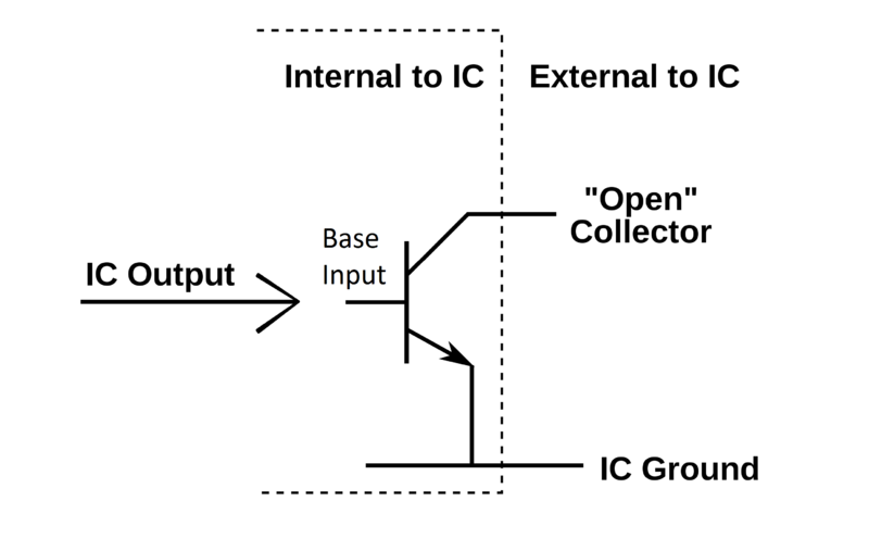 Ingresso open collector configuration